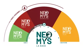 Neomys, une constellation de modules naturalistes